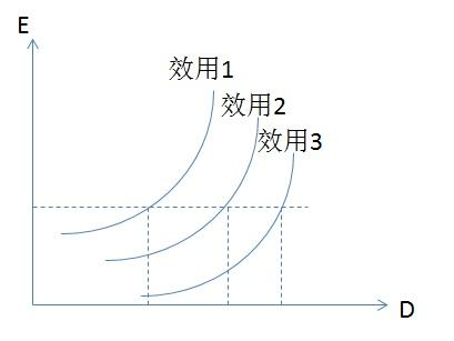 “特朗普变量”搅局财报季! 白宫施压信用卡利率 华尔街金融巨头们或将掀发债狂潮抽走流动性